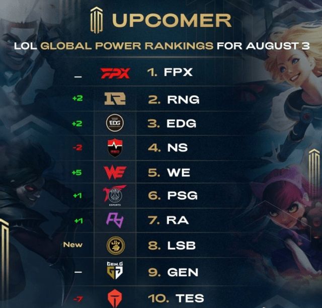 在主教练加 在主教练加