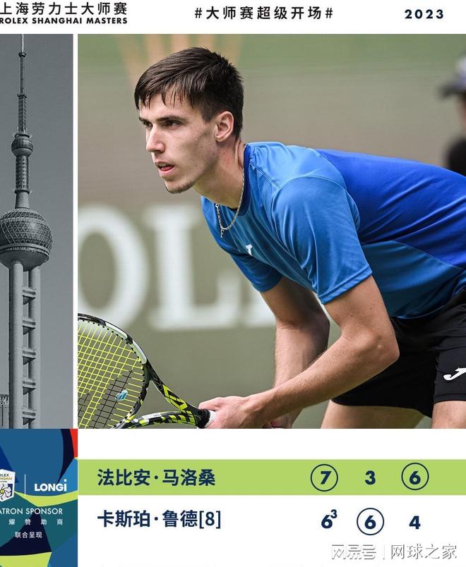 与欧洲篮球 与欧洲篮球