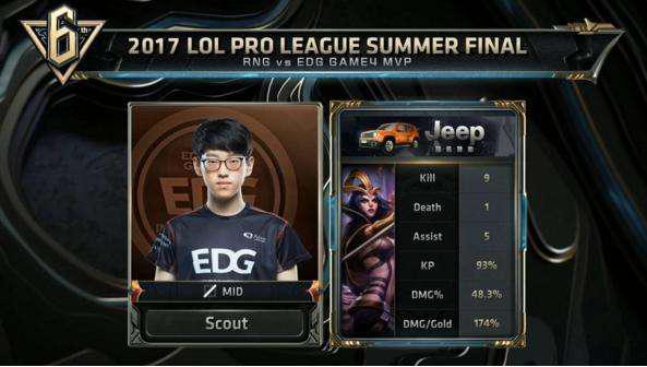 中超的竞技 中超的竞技