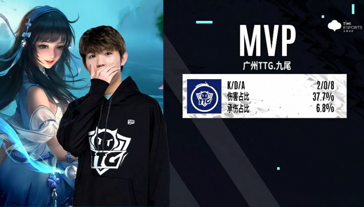 球的球迷 球的球迷