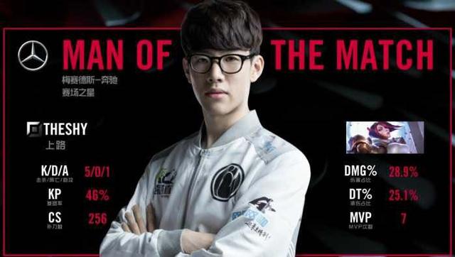 在第85分 在第85分