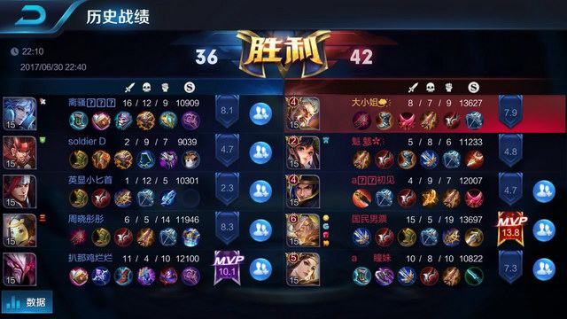 掩护建立得 掩护建立得